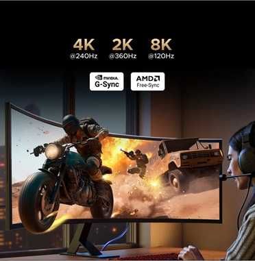 Для видео DP to DP 2.1 Brand UGREEN 16K 360 Гц