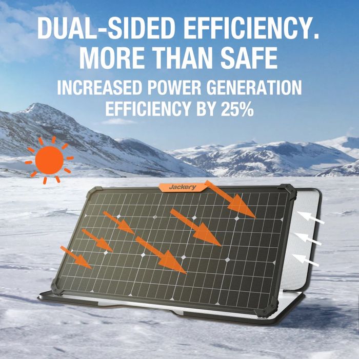 Jackery SolarSaga 80W Solar Panel - Соларен Панел
