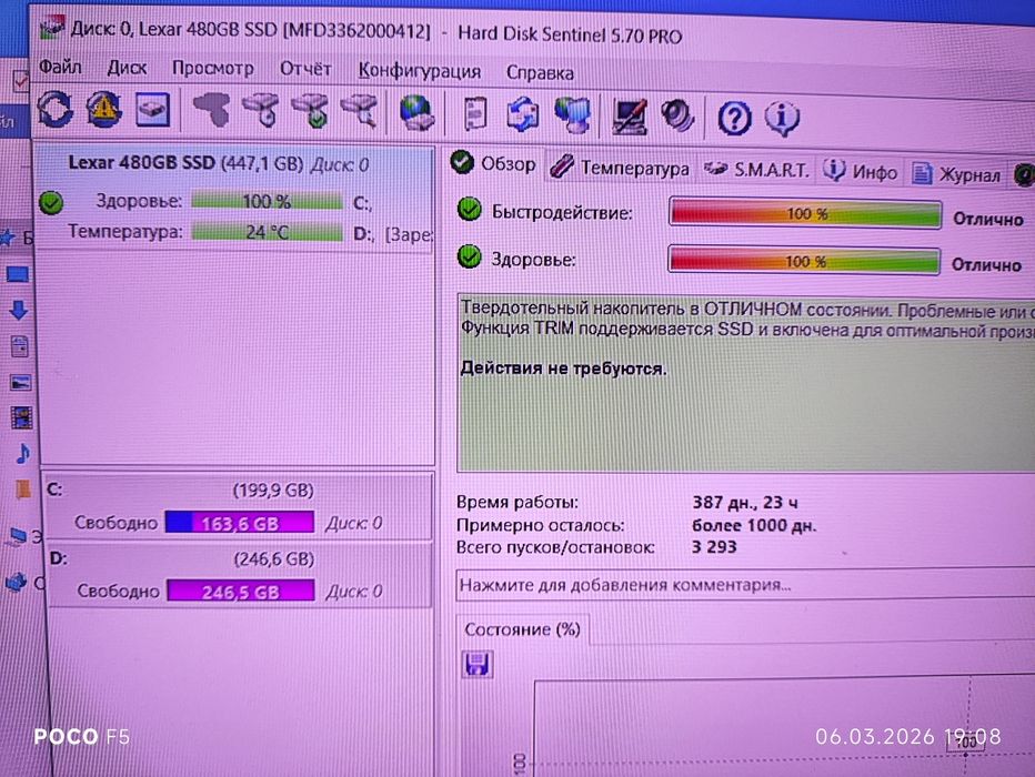 Шустрый компьютер(кейс) DDR4 SSD 480gb Video 2gb