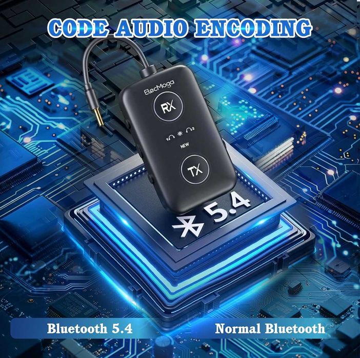 Bluetooth 5.4 предавател и приемник ElecMoga aptX