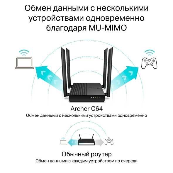 Беспроводной Двухдиапазонный роутер TP-LINK C64