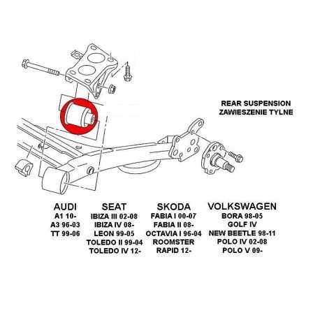 Полиуретанови тампони Audi A3 8L Seat Leon VW Golf 4 Bora