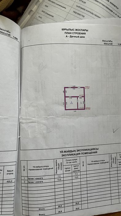 Дача Ақтөбе,Актобе