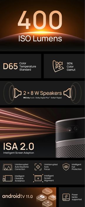 Проектор Xgimi Mogo 2 pro | 4K поддержка | новый