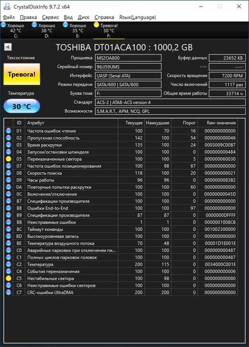 Жесткий диск 500ГБ, 1 ТБ