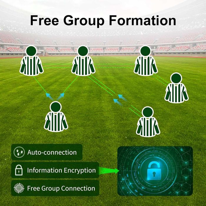 EJEAS F6 Професионална футболна интерком Bluetooth система MESH