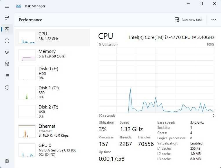 Calculator Unitate PC Gaming Medion I7 4770 SSD Ram 16Gb GTX 950