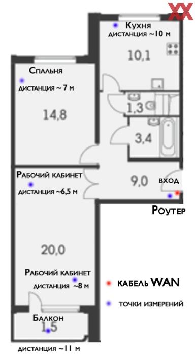 Новый Турбо Wi-Fi роутер Mercusys N300 sotiladi доставка