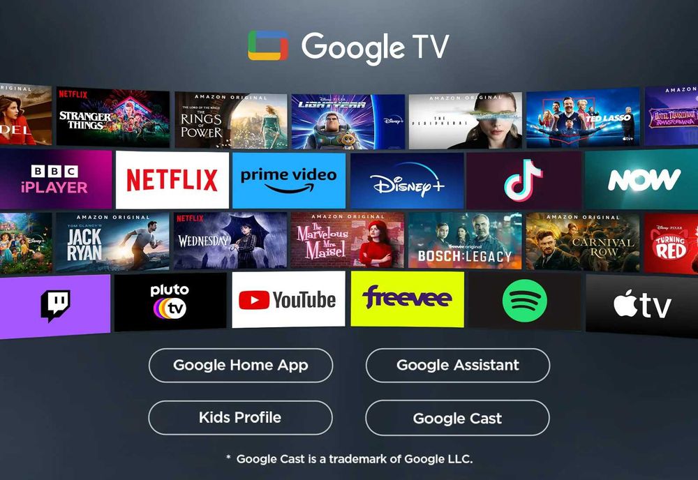 TCL телевизор V6C/S5K 4K HDR диагонали 43/50/55/65