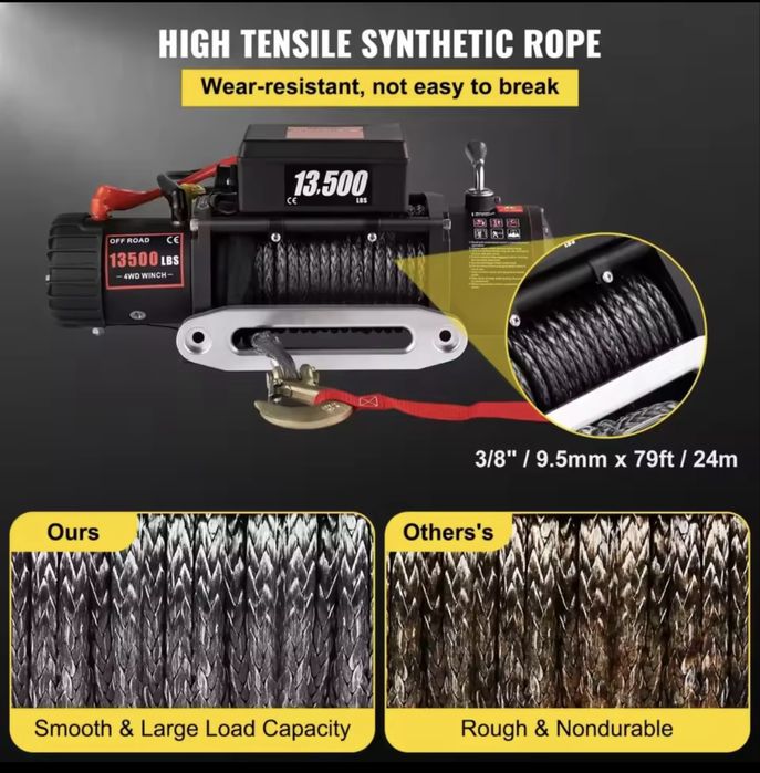 Troliu auto 13500 lbs 6.2 T