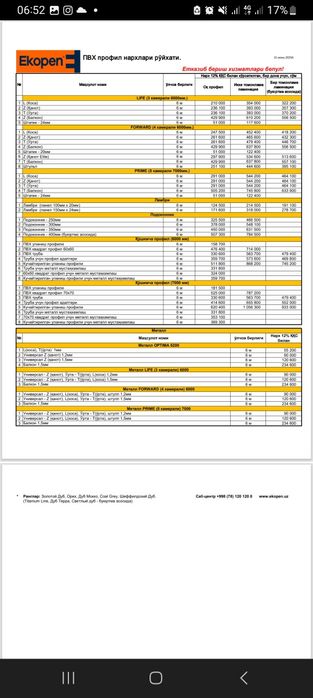 Ekopen ragli pirofillarini chiklanmagan migdorda yitkaribberamiz