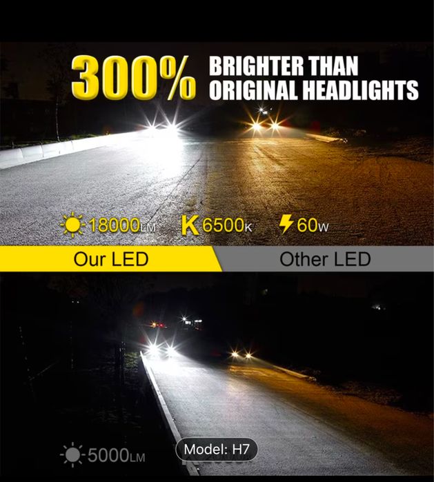 Bec auto LED H7 - compatibil cu toate marcile auto - model 2026