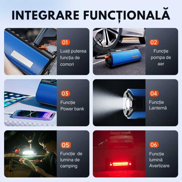 Redresor si Compresor Aer 2-in-1 pentru motor benzina/diesel 10000mAh