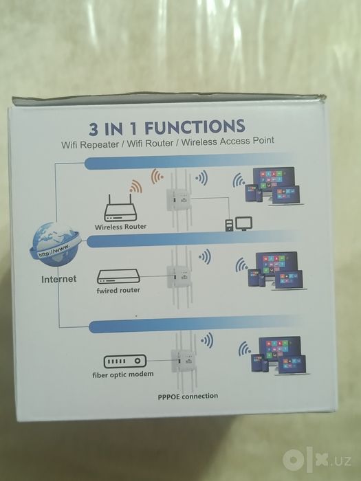 Wifi router sotiladi yangi