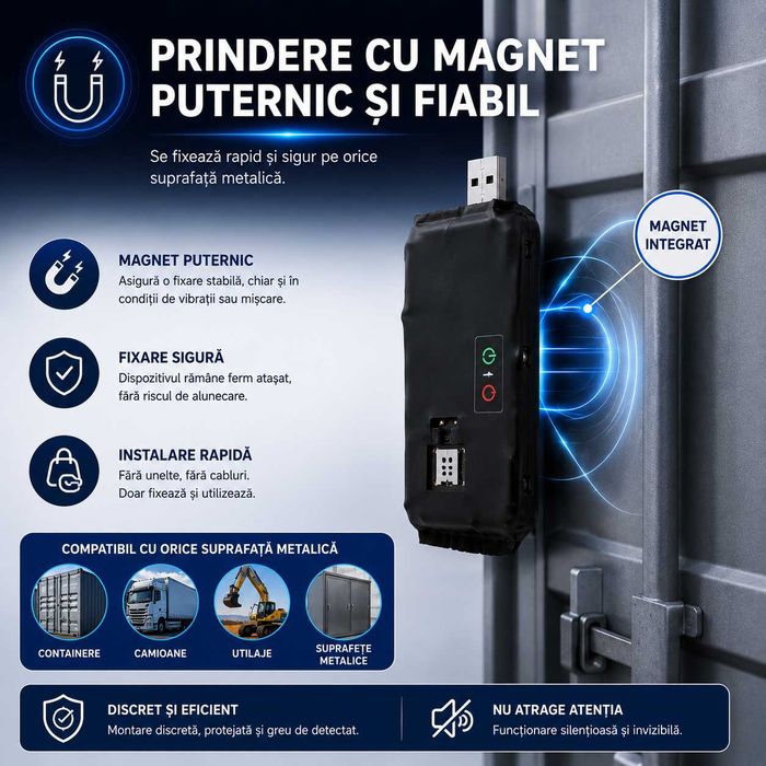 Microfon Spion si Reportofon Spion Modul Hibrid Profesional All in One cu Localizare GPS si Control Prin SMS sau Aplicatie SMT SECURITY
