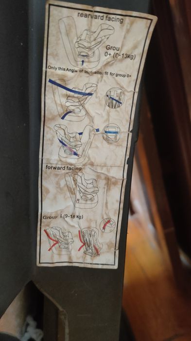 Детское автокресло