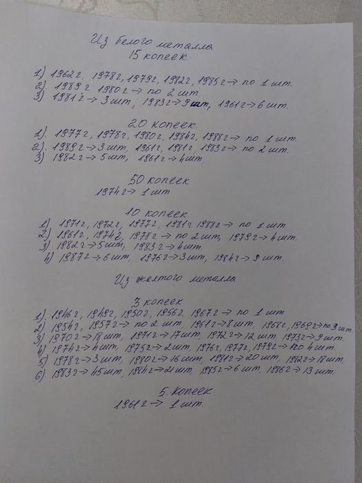 Монеты и купюры времен СССР