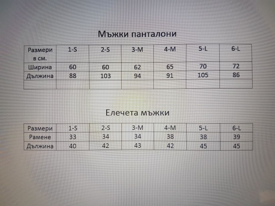 Носии-комплекти-в наличност.