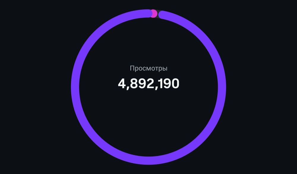 Продам Инстаграм Аккаунт