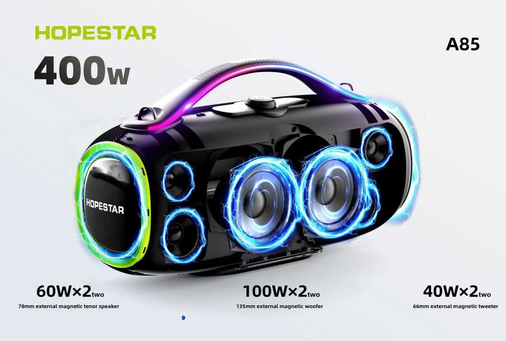 Музыкальная колонка HOPESTAR A85