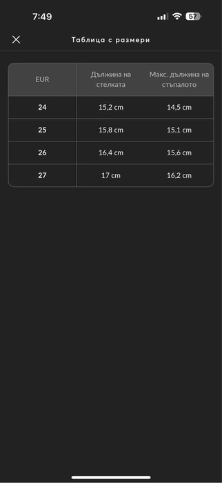 Нови сандали Geox за дете