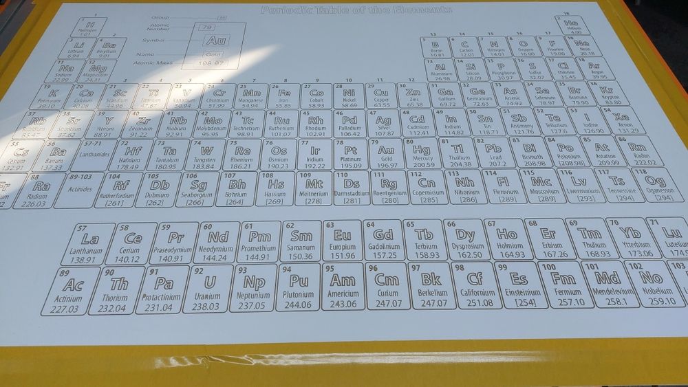 Donez, doar pentru o școală, Tabelul Periodic al Elementelor.