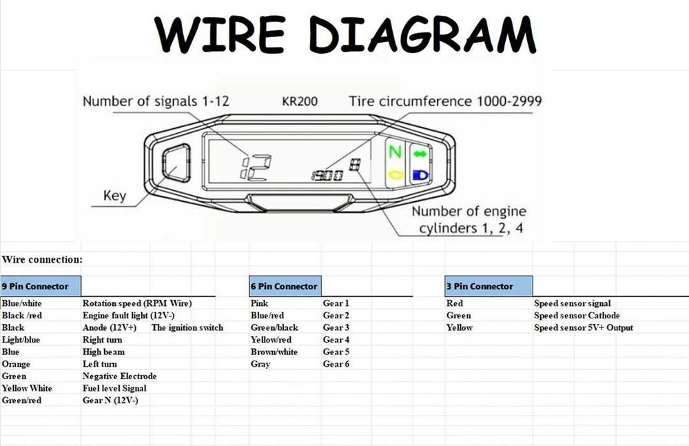 Vitezometru Digital LCD Display Carburator Kilometraj cu Senzor