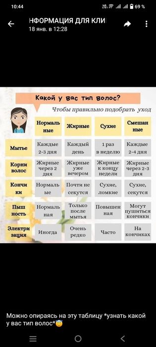 Твердый шампунь экологически чистый