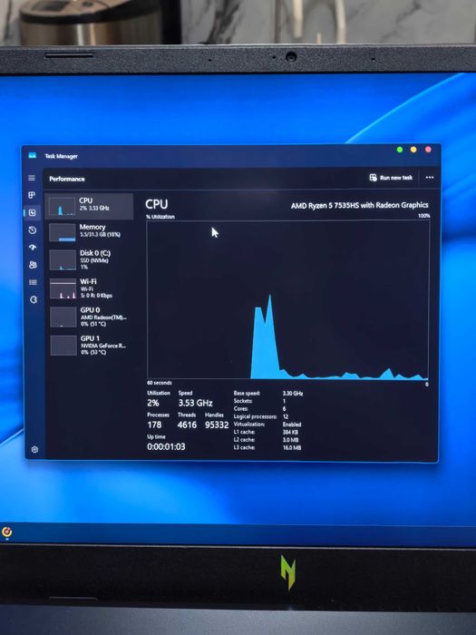 Acer nitro v15-41