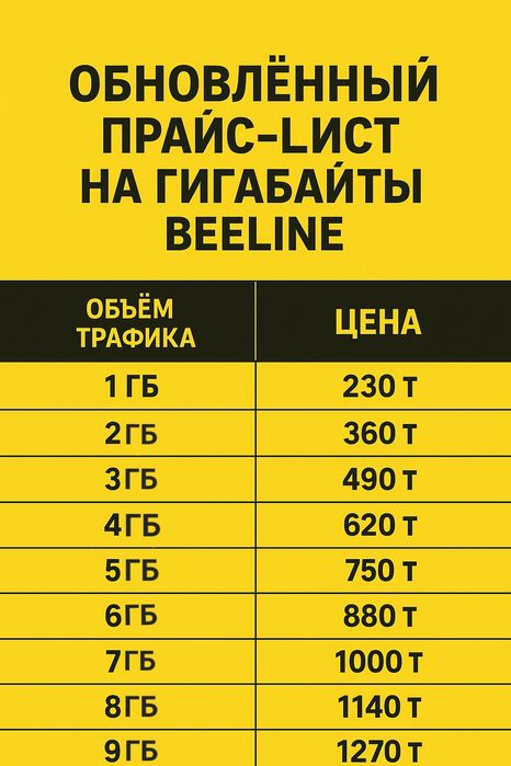 Продам гигабайты Билайн