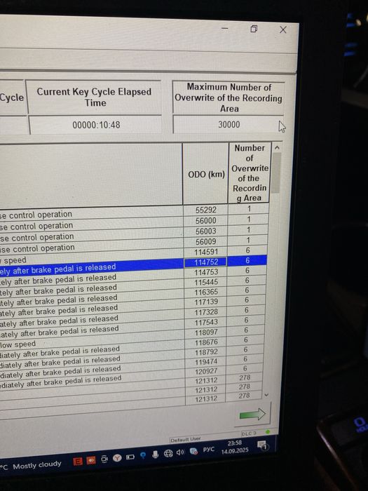 Автоподбор от 5 000 24/7