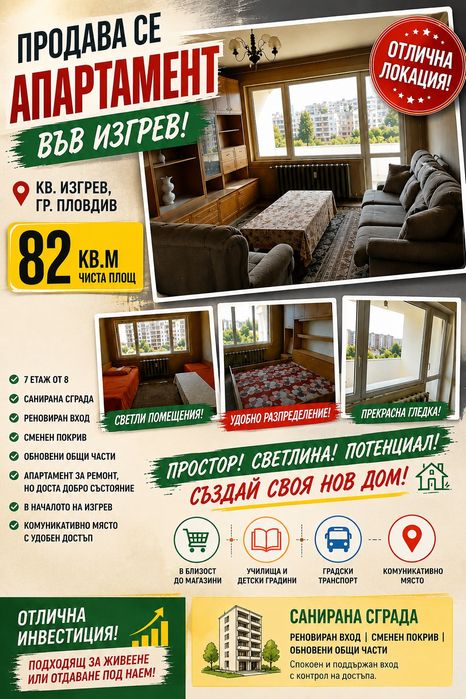 Продавам имот във кв.Изгрев
