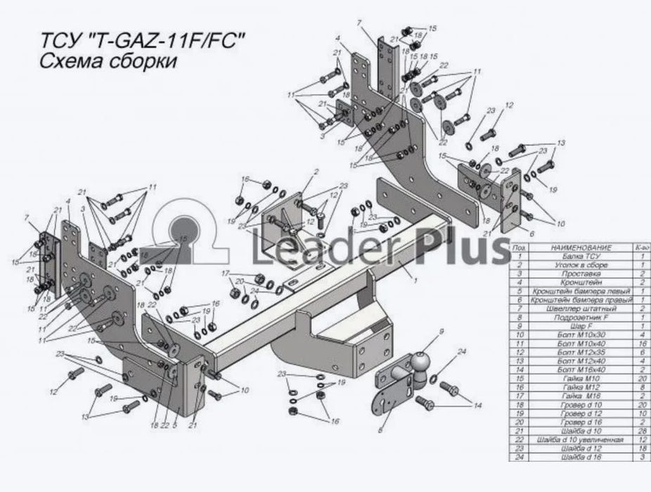 Продам фаркоп на газель NEXT фермер.