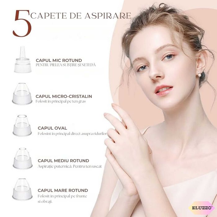 Aparat Indepartat Puncte Negre si de Grasime, NOU