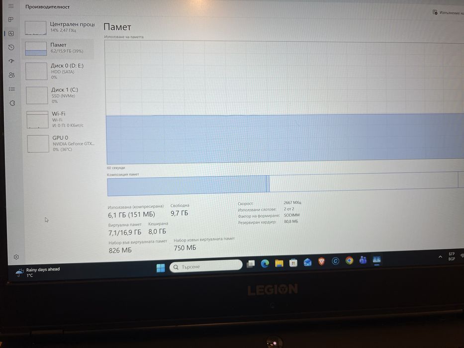 лаптоп леново легион