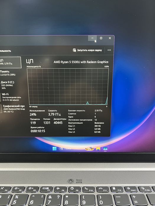 Ноутбук Lenovo ThinkBook 15