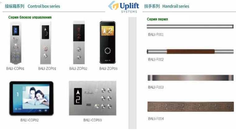 Лифт, подъёмник. Домашний лифт с тяговым приводом