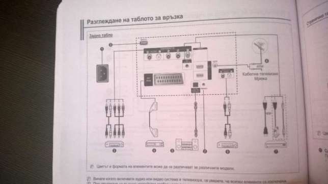 Телевизор SAMSUNG 42"