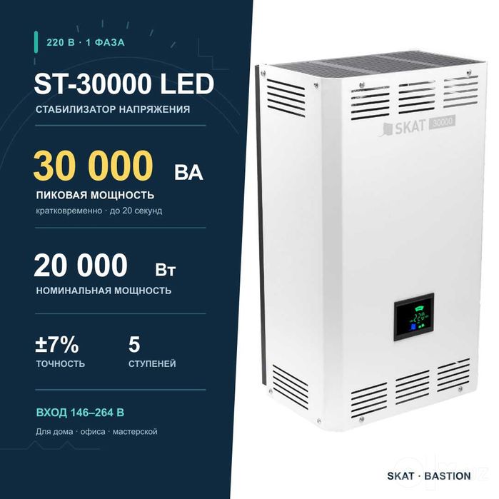 Стабилизатор напряжения SKAT ST-30000 LED, 30 кВА, 220 В