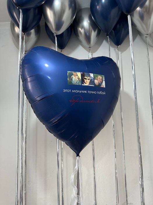 Воздушные шары на день рождения