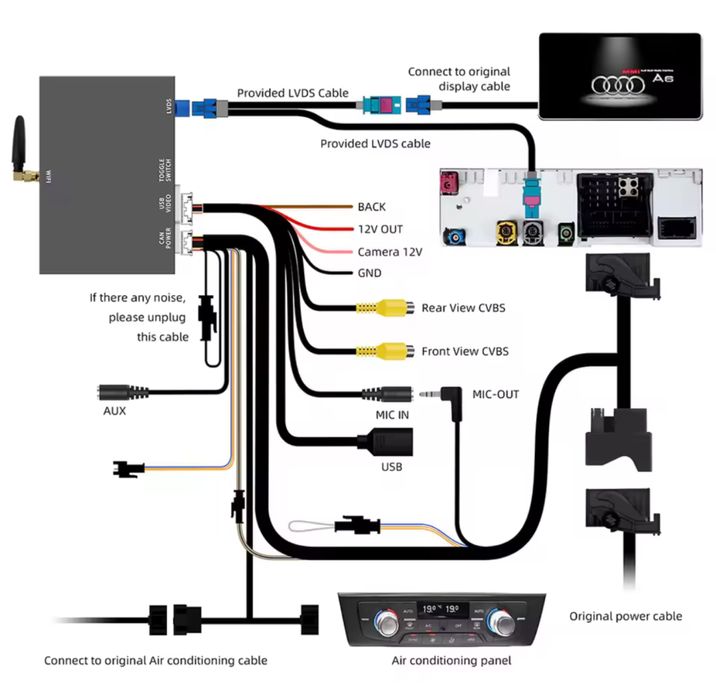 Безжичен Apple Carplay /Android Auto за Audi A6 A7 2010-