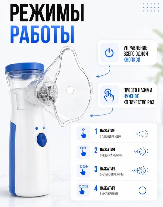 Небулайзер портативный Каскелен