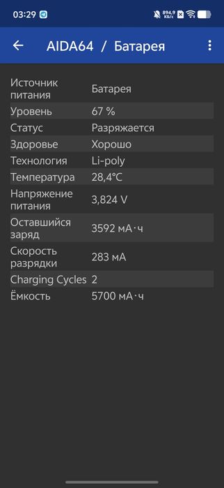 Vivo X200 pro mini 256/12 Black