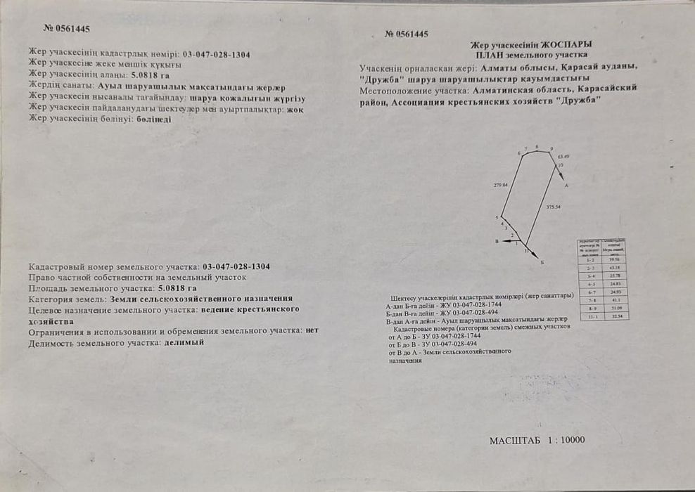 Продам 5 гектаров земли между посёлками Колащы и Турар, К/Х