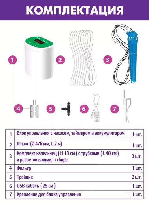 Система автономного полива на 12 комнатных растений