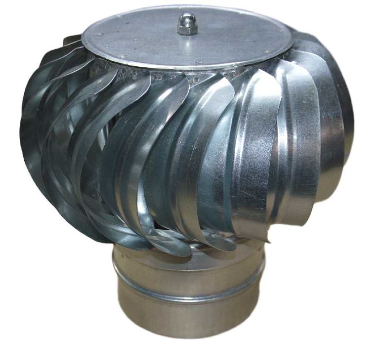 Turbo deflektorlar / Дефлекторы