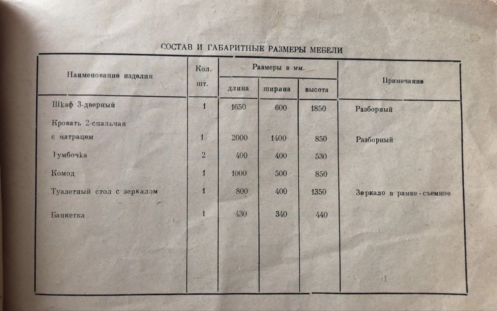 Румынская кровать с тумбочками