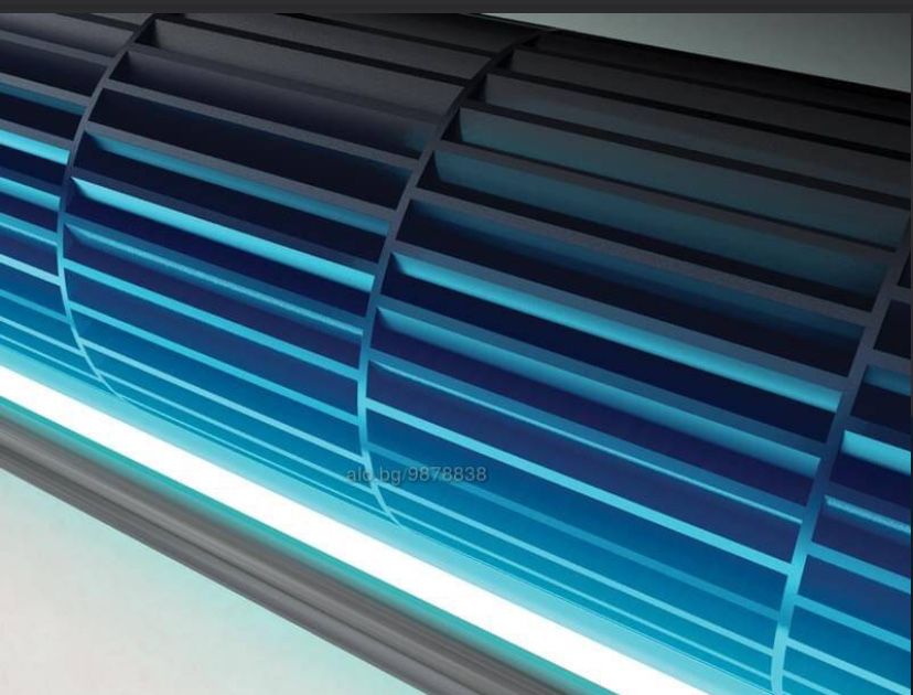 UV LED за почистване и дезинфекция в климатична система