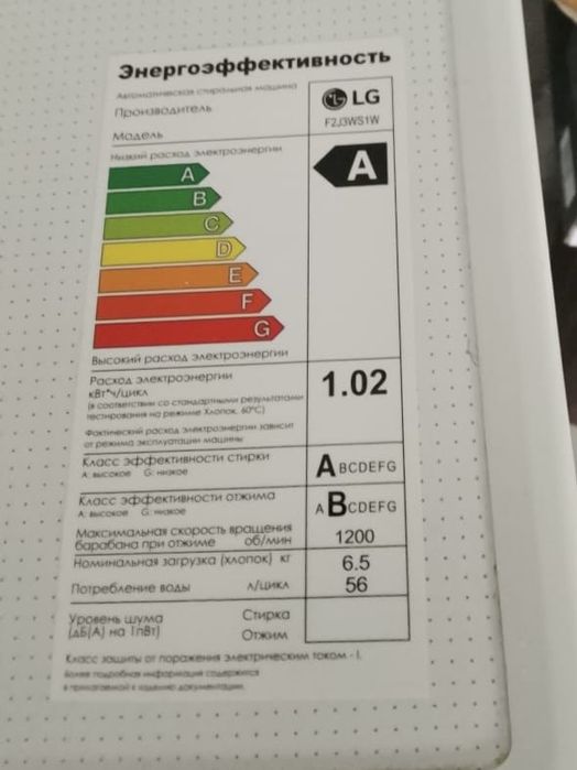 Стиральная Машинка