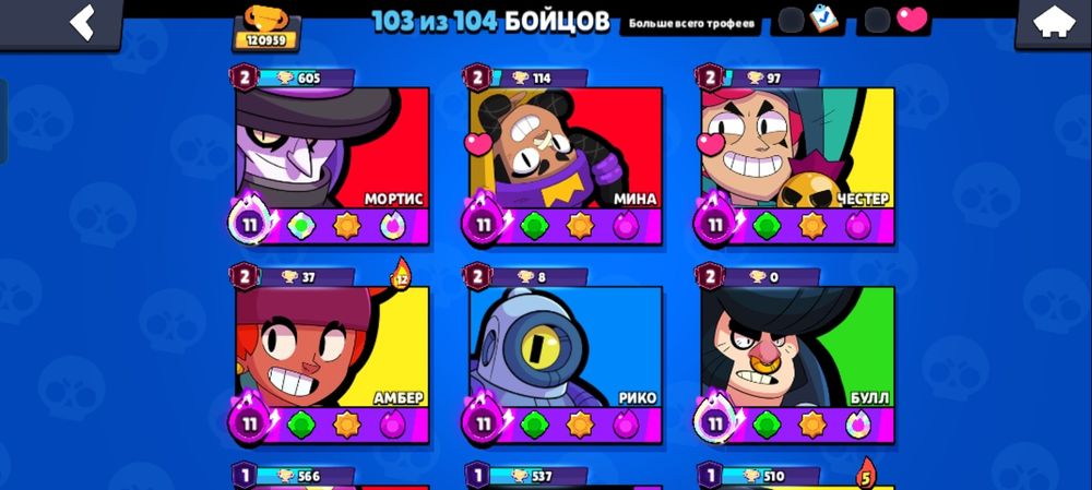 Brawl Stars Аккаунт с 120к